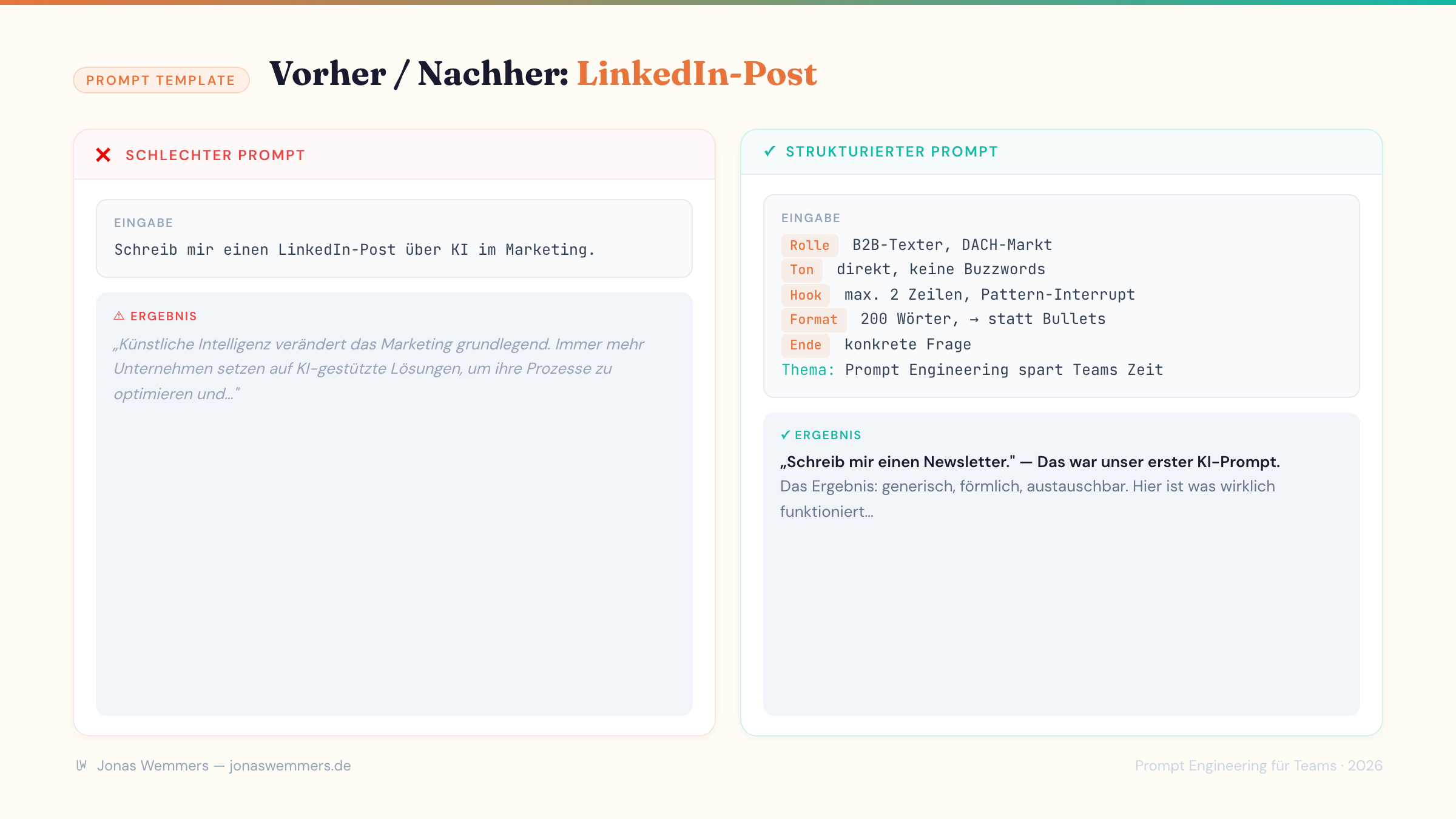 Screenshot: Fertiger Prompt + KI-Output aus dem Arbeitsalltag